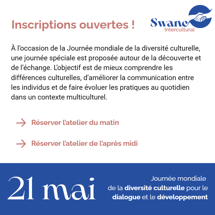 publication
