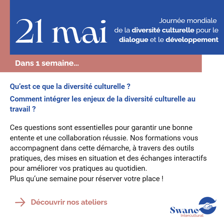 publication