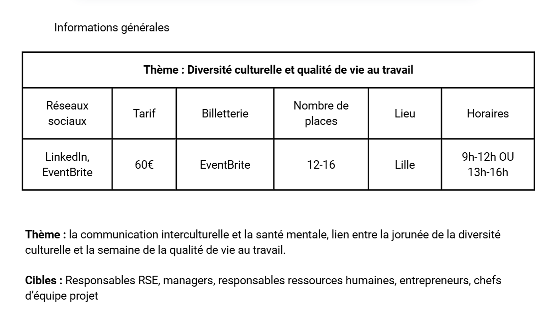 plan de communication
